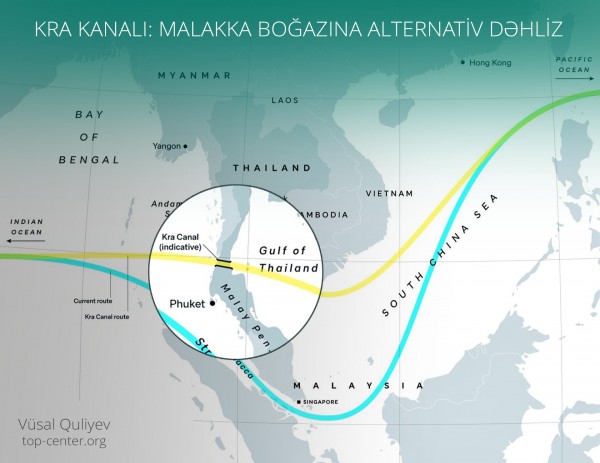 The Kra Canal as an alternative to the Strait of Malacca
